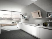 Техника современности|Вытяжки Faber