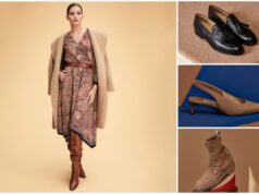 Модная обувь осени 2020 — главные тренды и примеры, как носить