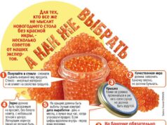 Как выбирать красную икру?