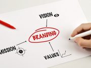 Создание бренда: 10 советов для успешной стратегии брендинга