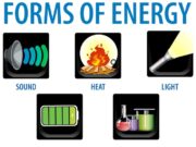 Защита от короткого замыкания: схемы и методы